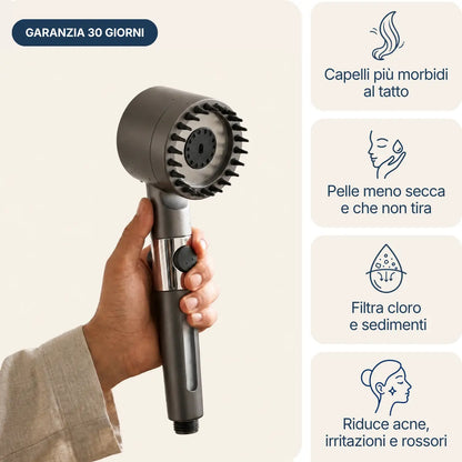 IdroLab™ — Doccino Filtrante