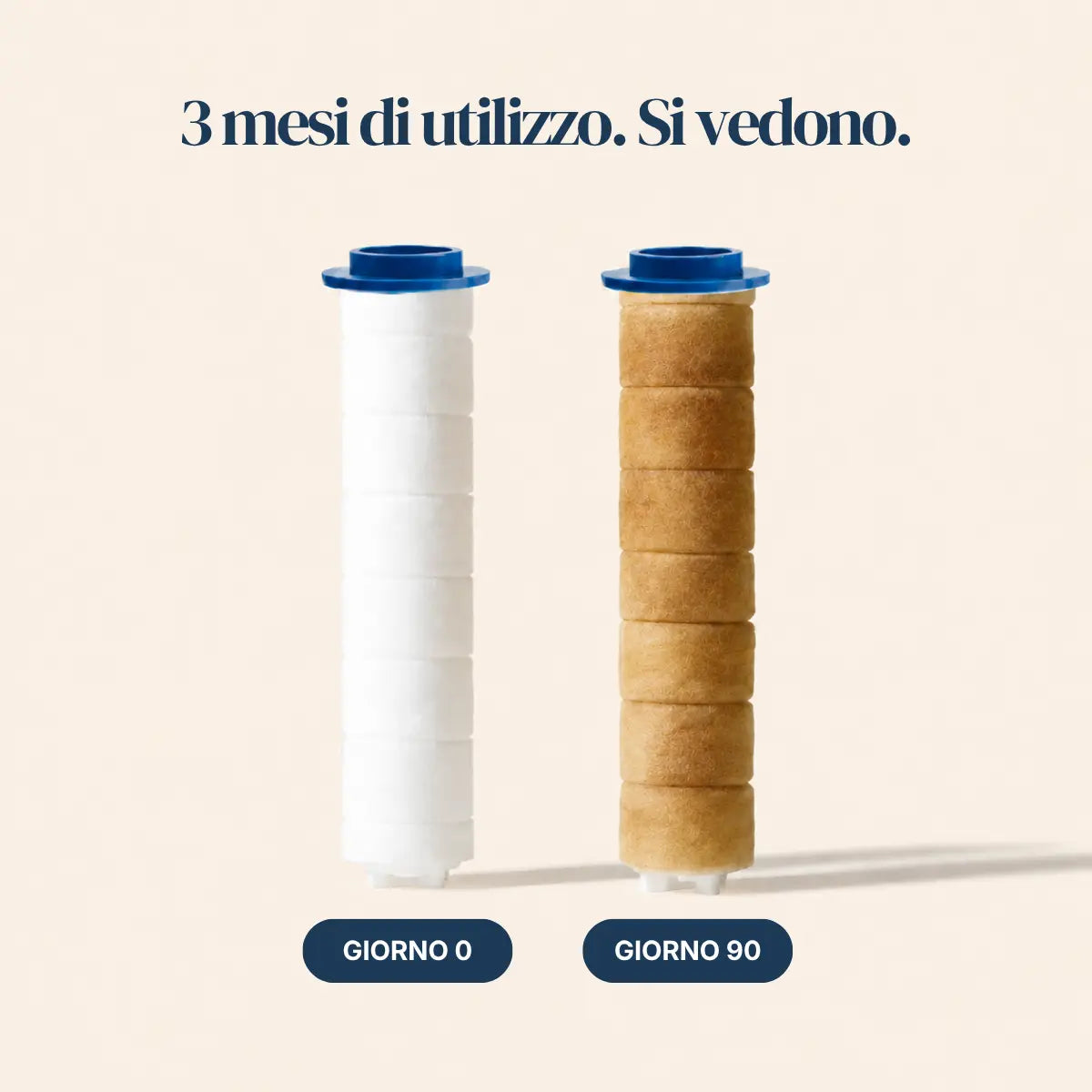 IdroLab™ — Doccino Filtrante